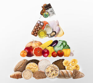 piramide dieta equilibrada